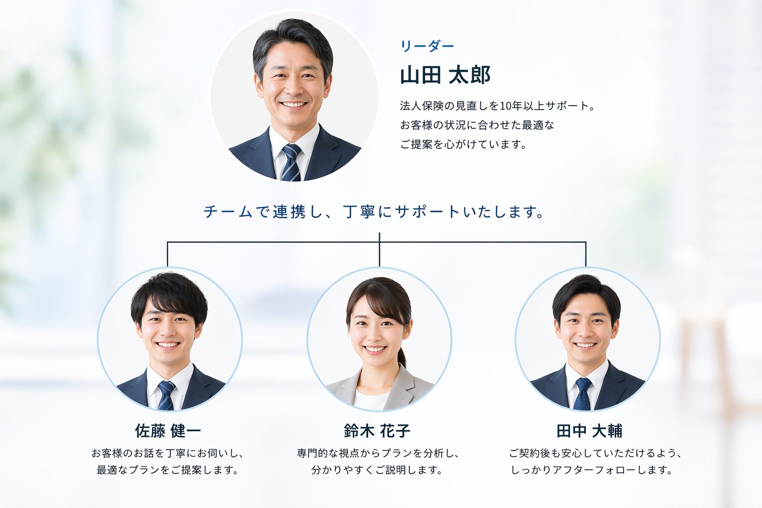 私たちがお手伝いします